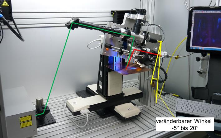 Abbildung 3: Aufbau Versuchsstand